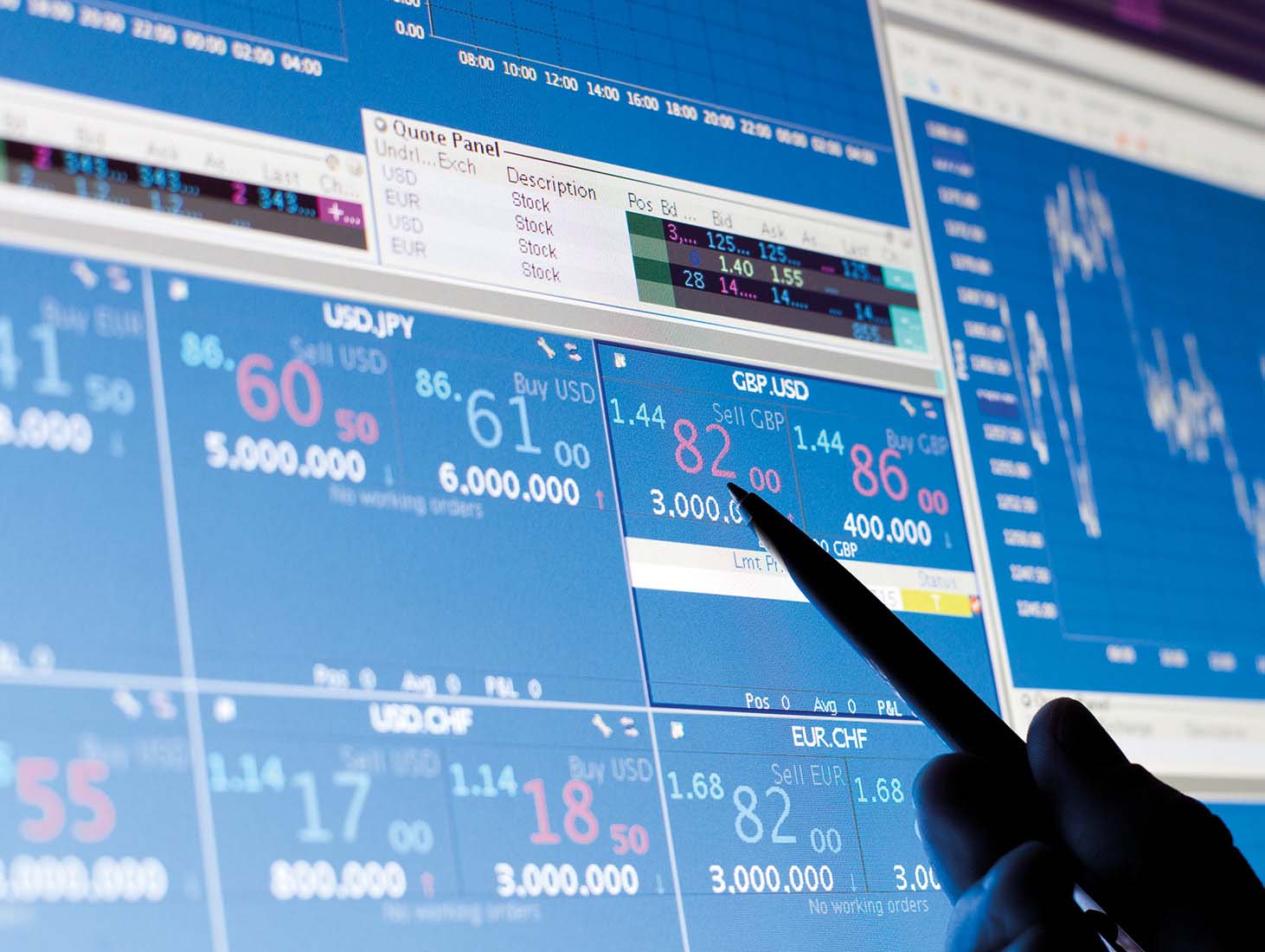 Itm aztec v1.0 for forex binary options trading