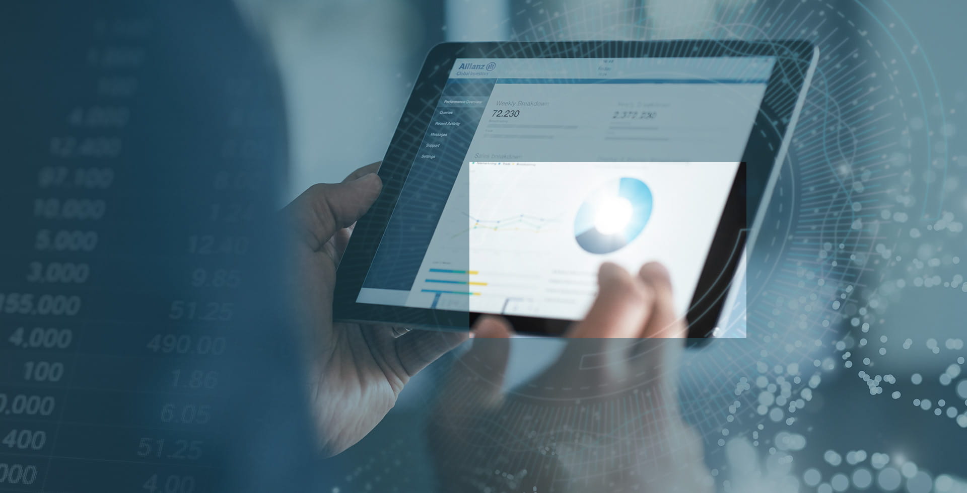 Co-creating digital investment solutions