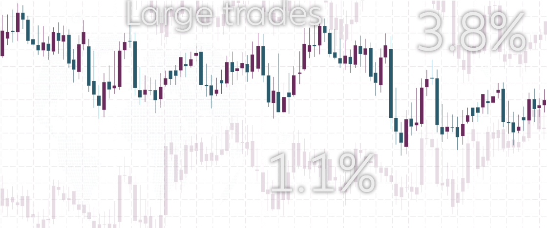 An increasingly institutionalised market attracts foreign investors