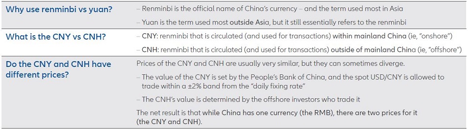 Exhibit 2: key renminbi facts for fixed-income investors