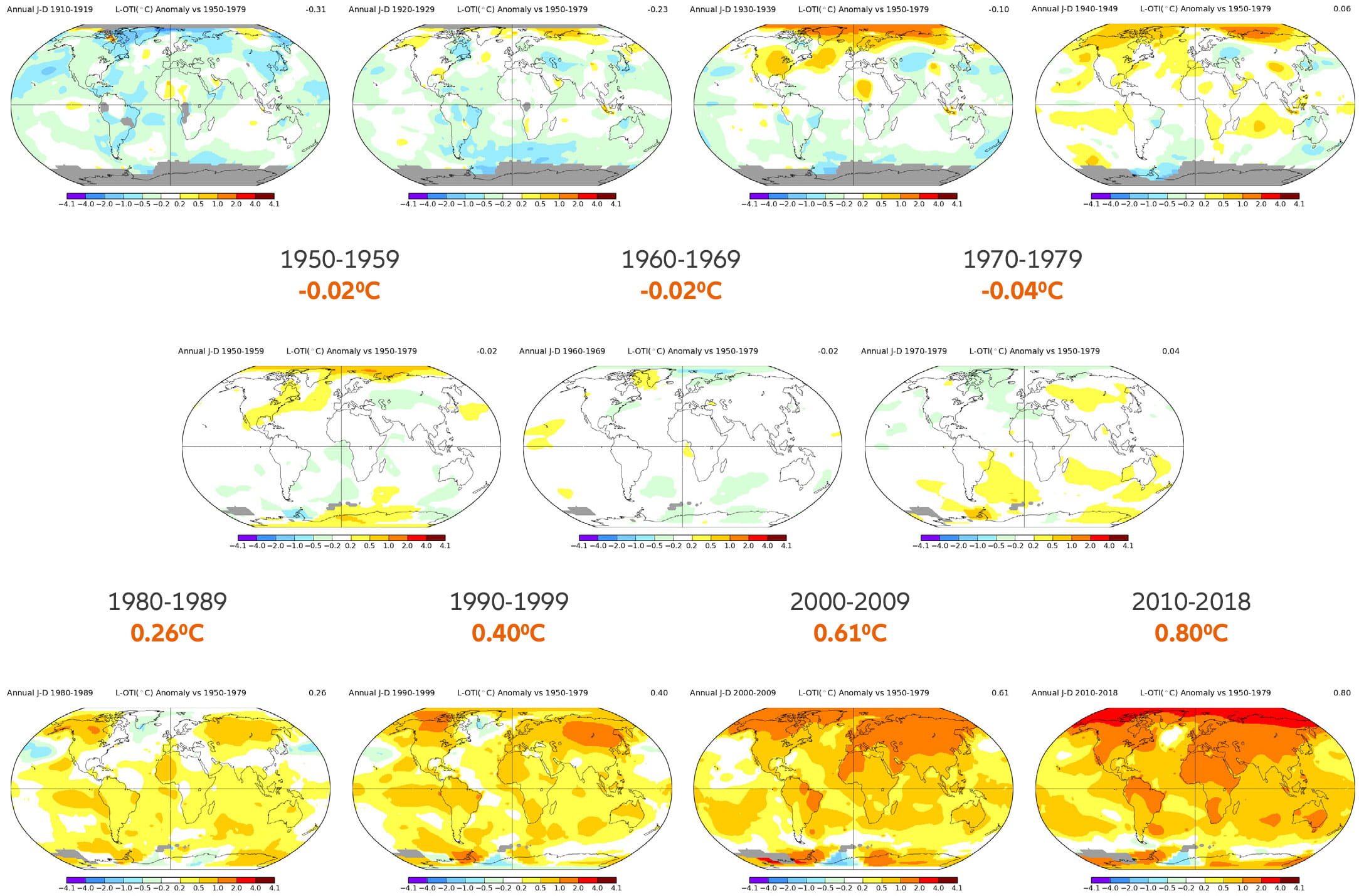 Graphic Global surface temperature anomalies, 1910-2018