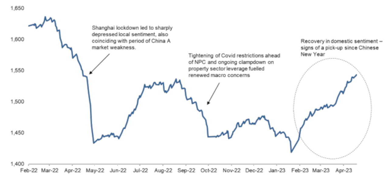 Allianz Global Investors – exclusions overview