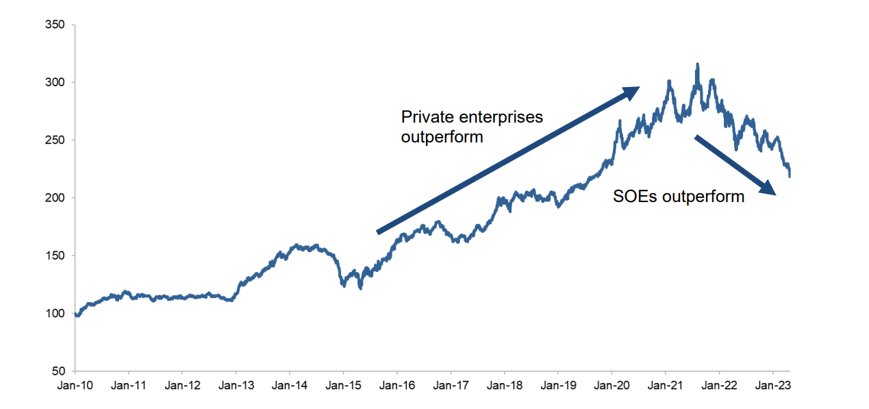 Allianz Global Investors – exclusions overview