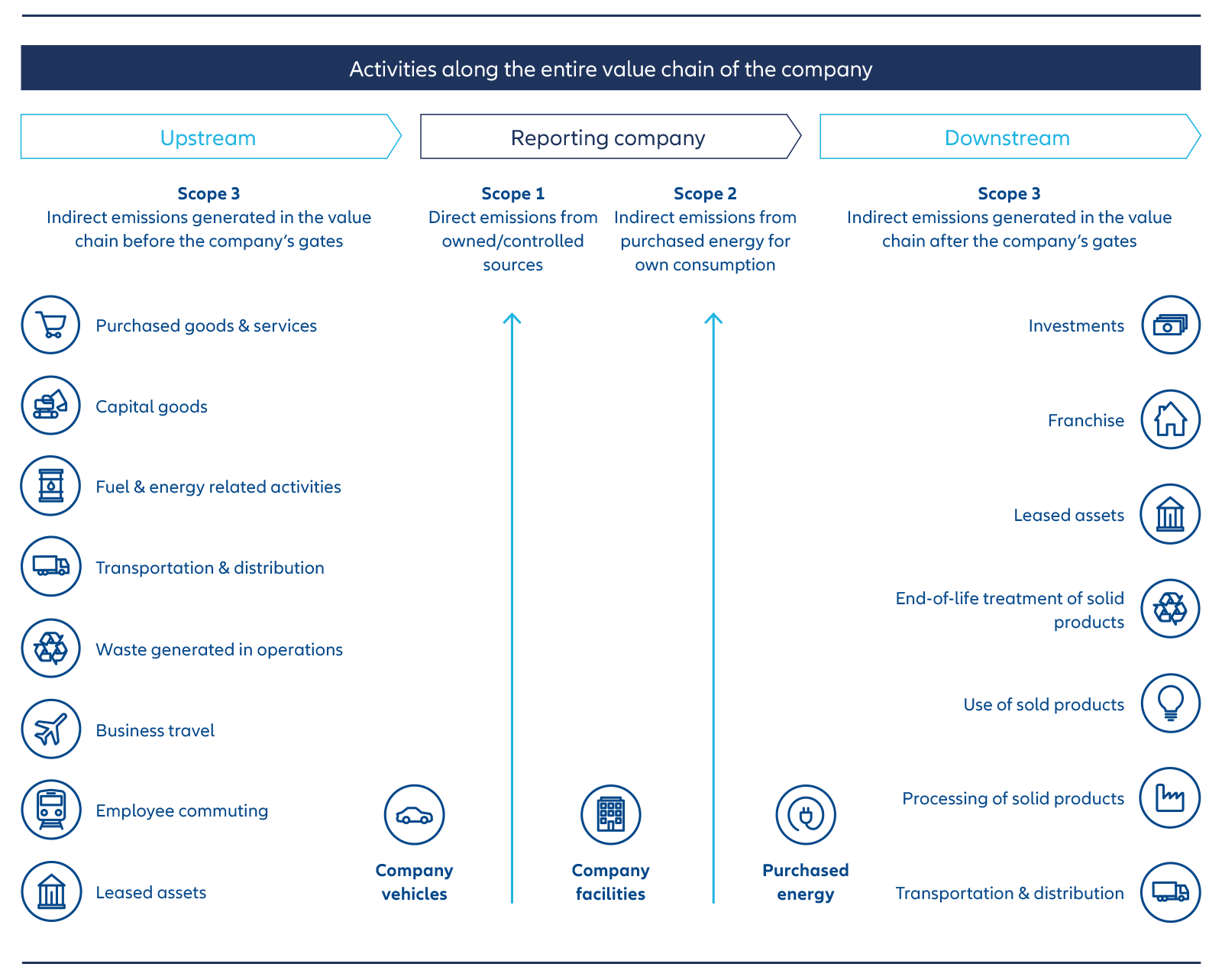 Global cumulative energy storage is expected to reach 2,850GWh by 2040